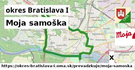 Moja samoška, okres Bratislava I