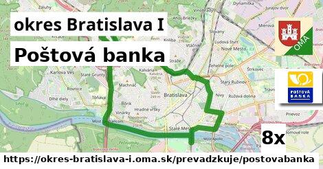 Poštová banka, okres Bratislava I