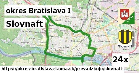 Slovnaft, okres Bratislava I