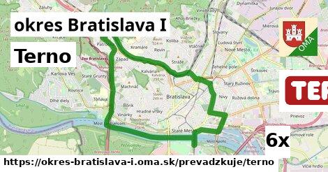 Terno, okres Bratislava I