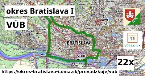 VÚB, okres Bratislava I