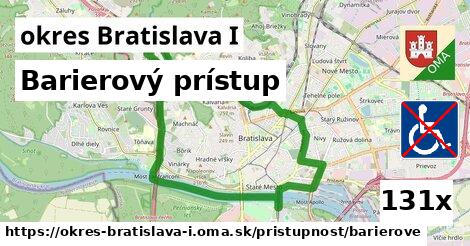 Barierový prístup, okres Bratislava I