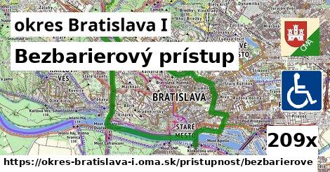 Bezbarierový prístup, okres Bratislava I