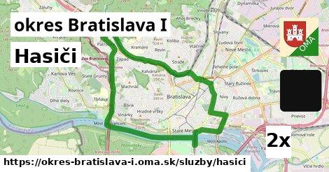 Hasiči, okres Bratislava I