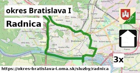 Radnica, okres Bratislava I