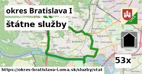 štátne služby, okres Bratislava I
