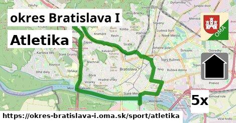 Atletika, okres Bratislava I