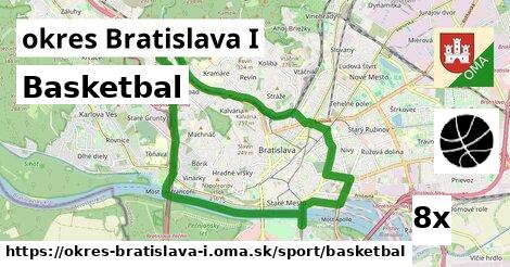 Basketbal, okres Bratislava I