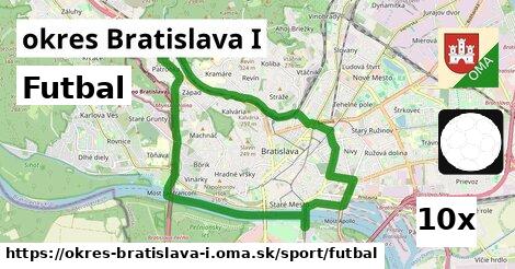 Futbal, okres Bratislava I