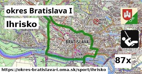 Ihrisko, okres Bratislava I