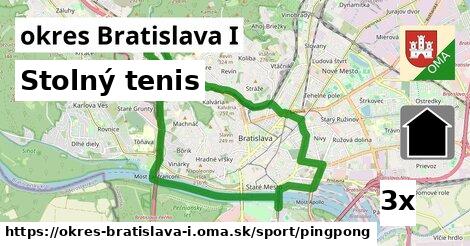 Stolný tenis, okres Bratislava I