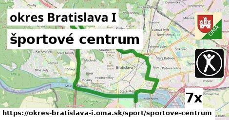 športové centrum v okres Bratislava I