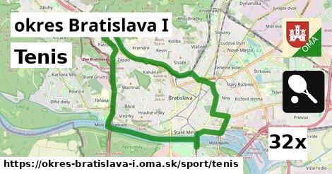 Tenis, okres Bratislava I