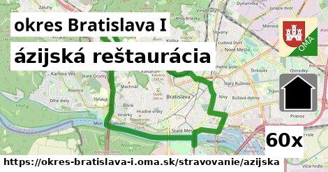 ázijská reštaurácia, okres Bratislava I