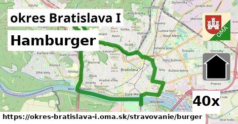 Hamburger, okres Bratislava I