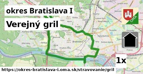 Verejný gril, okres Bratislava I