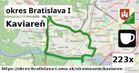 Kaviareň, okres Bratislava I