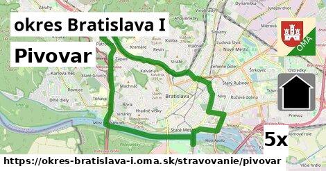 Pivovar, okres Bratislava I