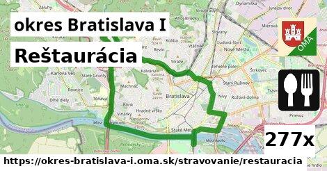 Reštaurácia, okres Bratislava I