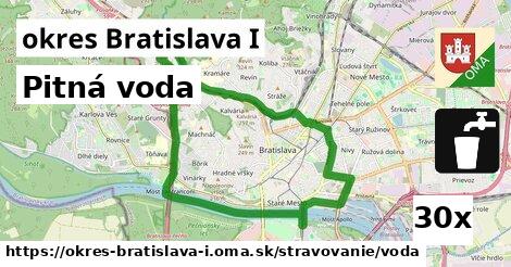 Pitná voda, okres Bratislava I