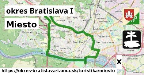 Miesto, okres Bratislava I