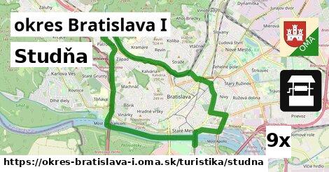 Studňa, okres Bratislava I