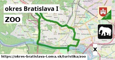 ZOO, okres Bratislava I