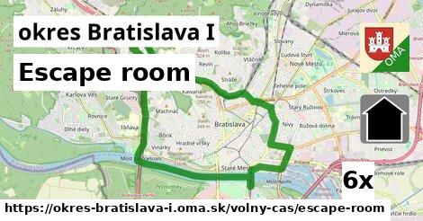 Escape room, okres Bratislava I