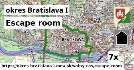 Escape room, okres Bratislava I