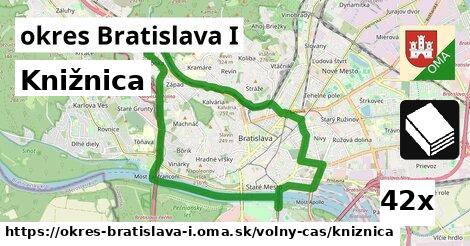 Knižnica, okres Bratislava I