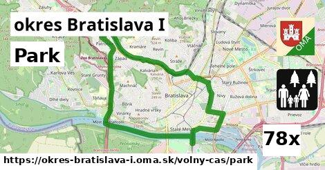 Park, okres Bratislava I