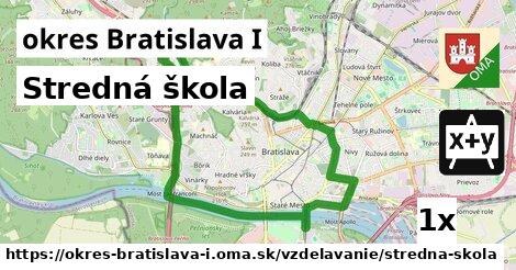 Stredná škola, okres Bratislava I