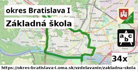 Základná škola, okres Bratislava I