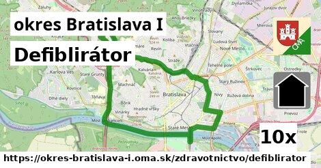 Defiblirátor, okres Bratislava I