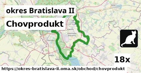 Chovprodukt, okres Bratislava II