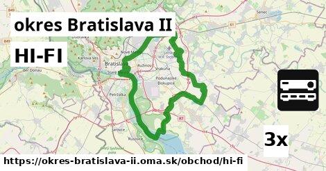 HI-FI, okres Bratislava II
