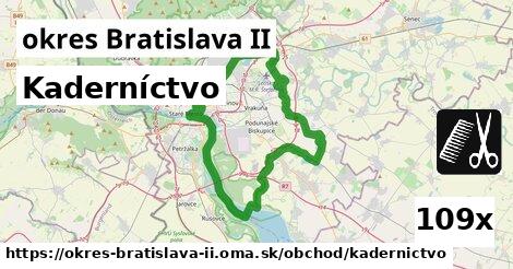 Kaderníctvo, okres Bratislava II