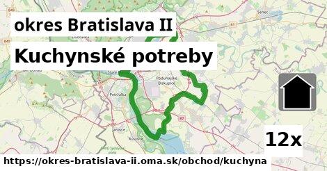 Kuchynské potreby, okres Bratislava II