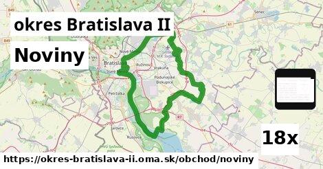 Noviny, okres Bratislava II