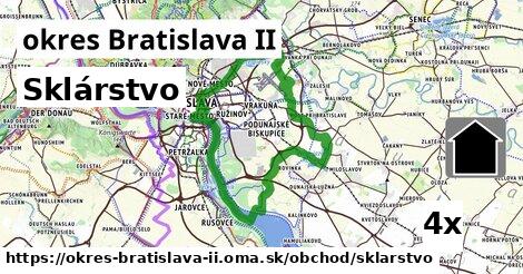 sklárstvo v okres Bratislava II