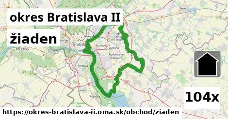 žiaden, okres Bratislava II