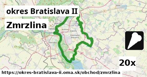 Zmrzlina, okres Bratislava II