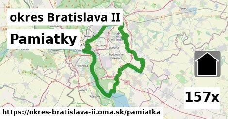 pamiatky v okres Bratislava II