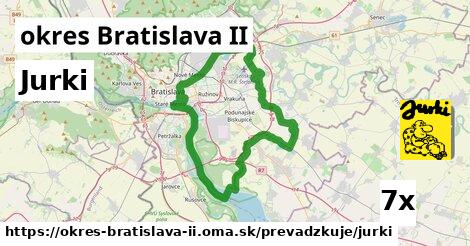 Jurki, okres Bratislava II