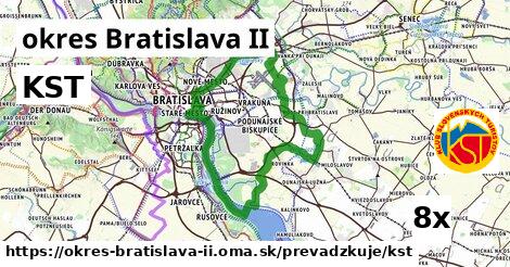 KST, okres Bratislava II