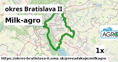 Milk-agro, okres Bratislava II