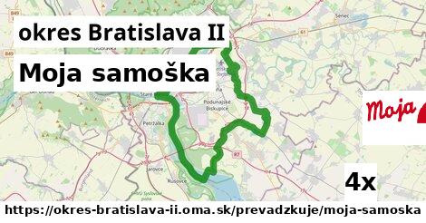 Moja samoška, okres Bratislava II