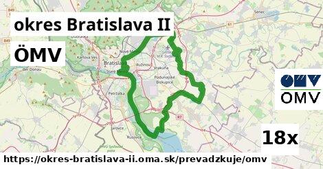 ÖMV, okres Bratislava II