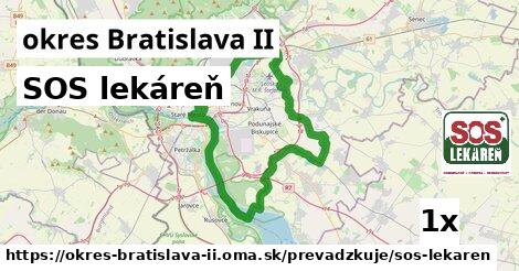 SOS lekáreň, okres Bratislava II