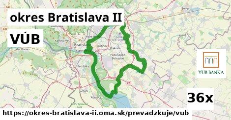 VÚB, okres Bratislava II